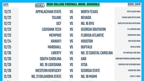 william hill college football odds|2020 College football bowl schedule, odds, TV info: Betting lines .